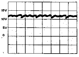 +ve diode fault (3K)