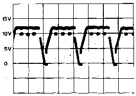 excitation diode fault (3K)