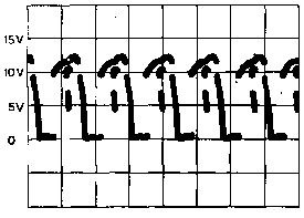 stator fault (3K)