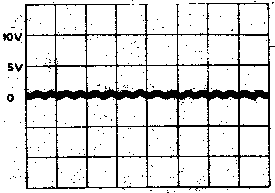 rotor fault (3K)