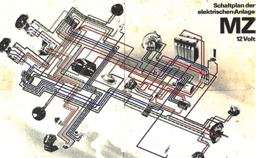 MZ 12v colour wiring diagram (115K)