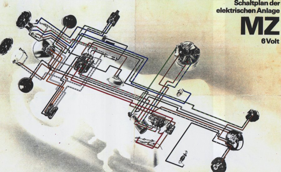 MZ 6v colour wiring diagram (118K)