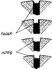 Cutting Mica Segments (3K)