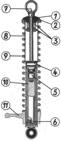 Shock Absorber Cutaway (20K)