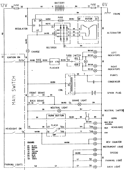 Simplified wiring diagram late ETZ 125, 250 and 251 (36K)