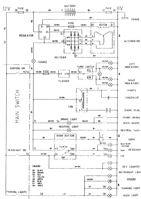 Simplified wiring diagram for ETZ 300 and final ETZ 250 models (36K)